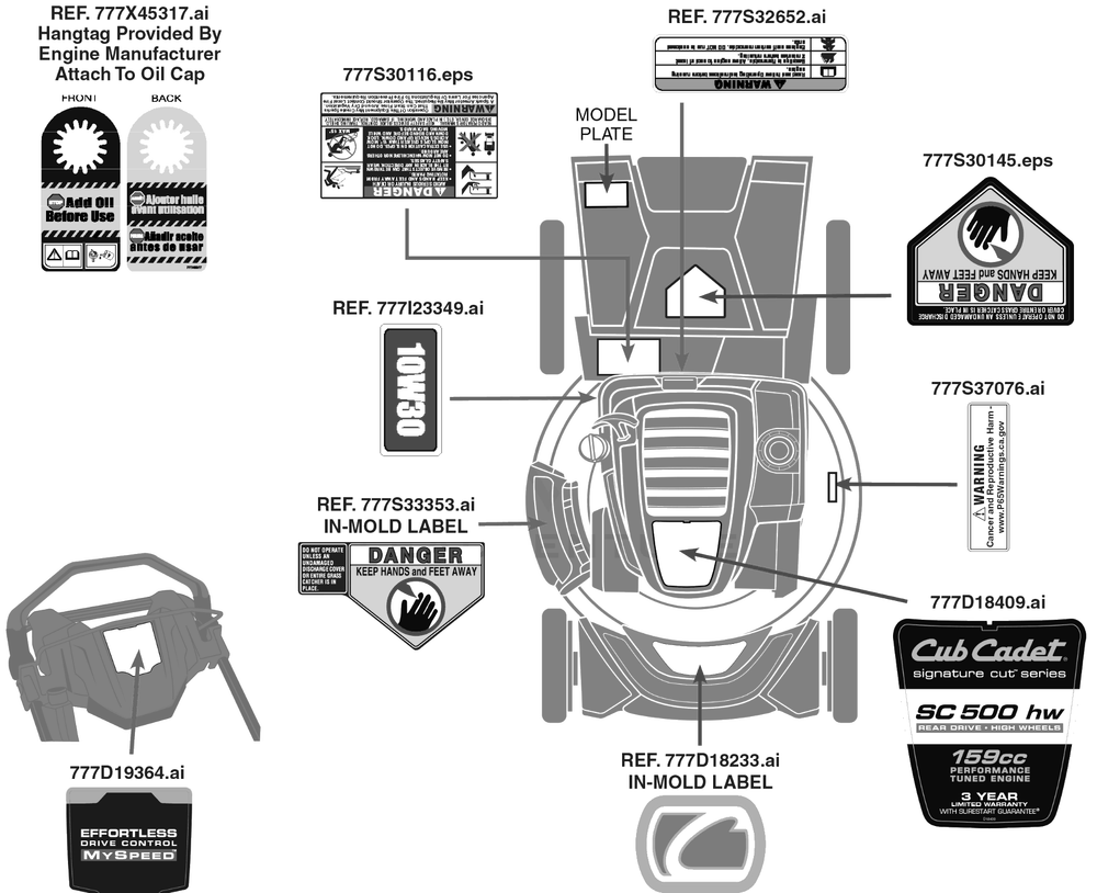 Label Map Diagram and Parts List for SC500HW (12ABP2M5710)(2019) Cub Cadet Lawn Mower